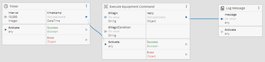 Automation Controller - Command Select Workflow