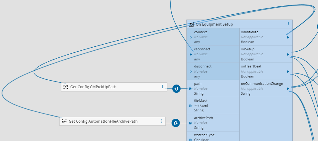 Workflow Retrieve Configuration