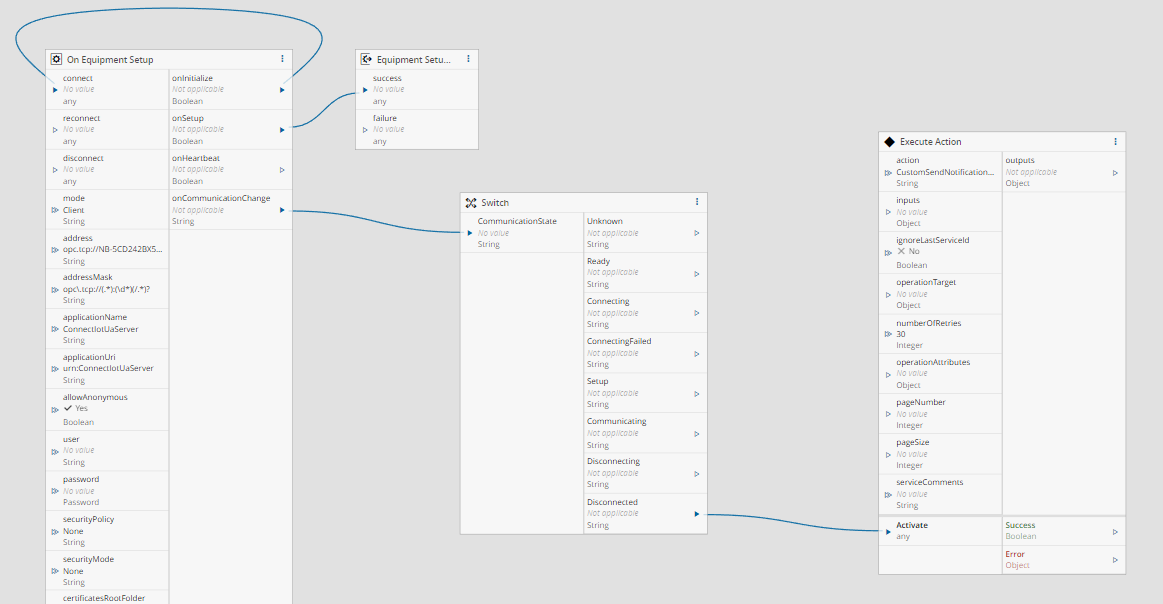 Setup Workflow