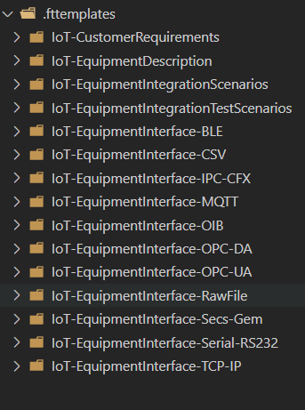 IoT Documentation Templates