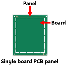 SMTBoard