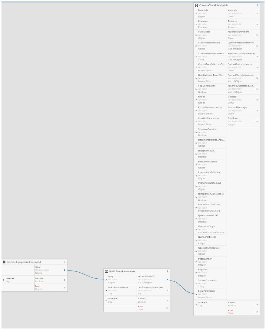 IoT Workflow example