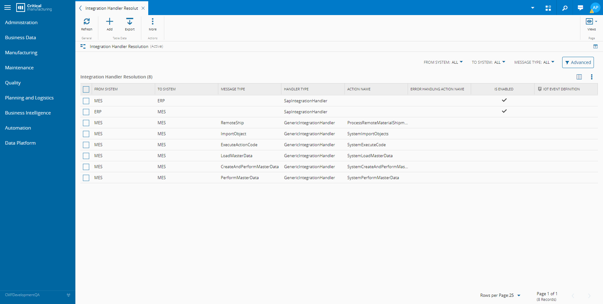 Integration Handler Resolution Table