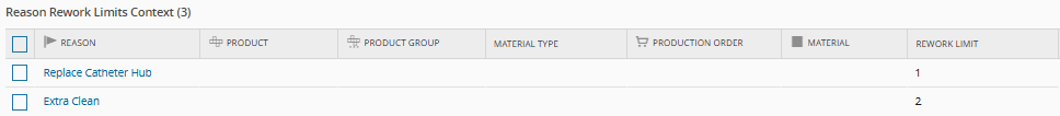 Reason Rework Limits Context Smart Table Reason Rework Limits Context Smart Table