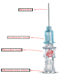Catheter assembly Catheter assembly