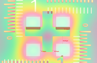 Misalignment Misalignment