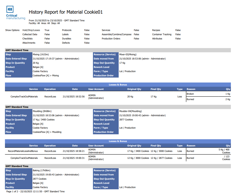 Old Material History Report