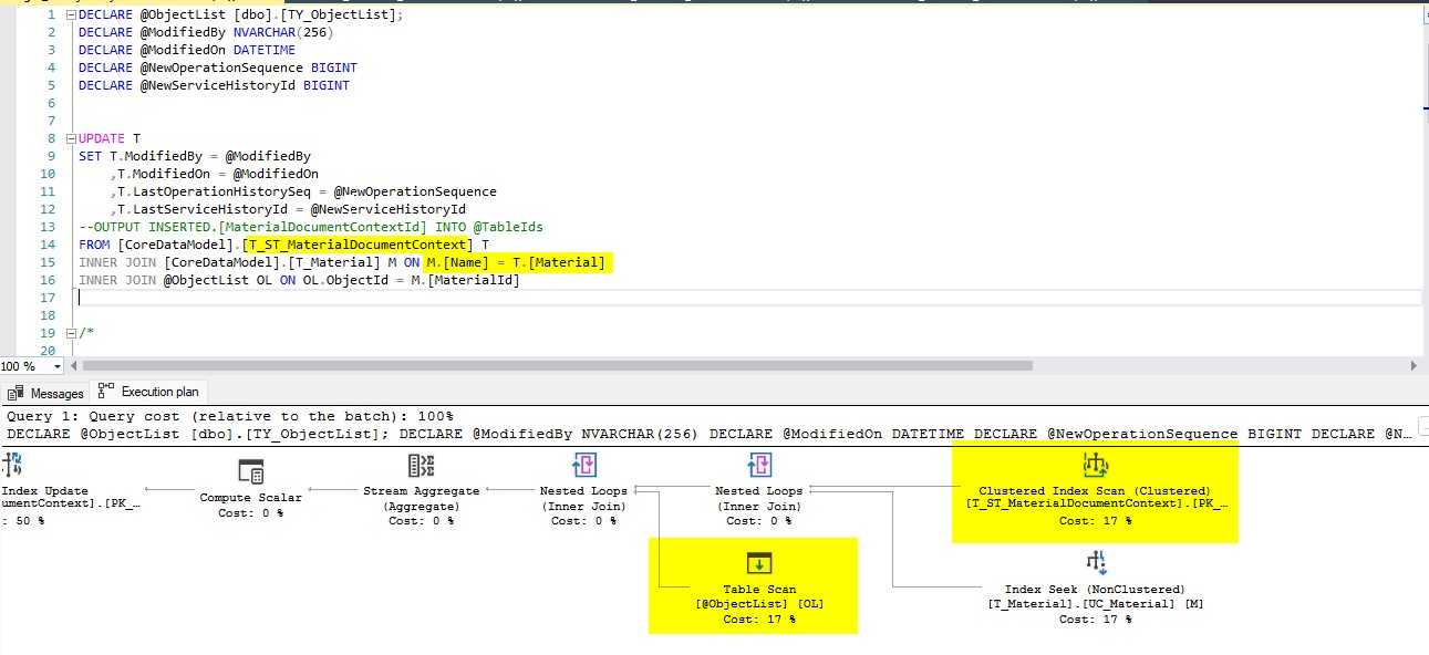Wrong Explain Plan due to Missing Index
