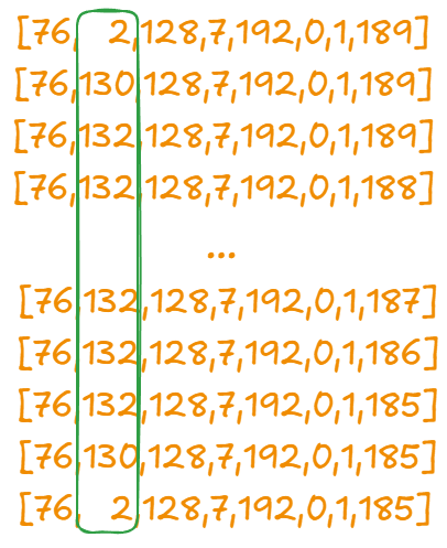 EngineStatusChangeDuringBrew