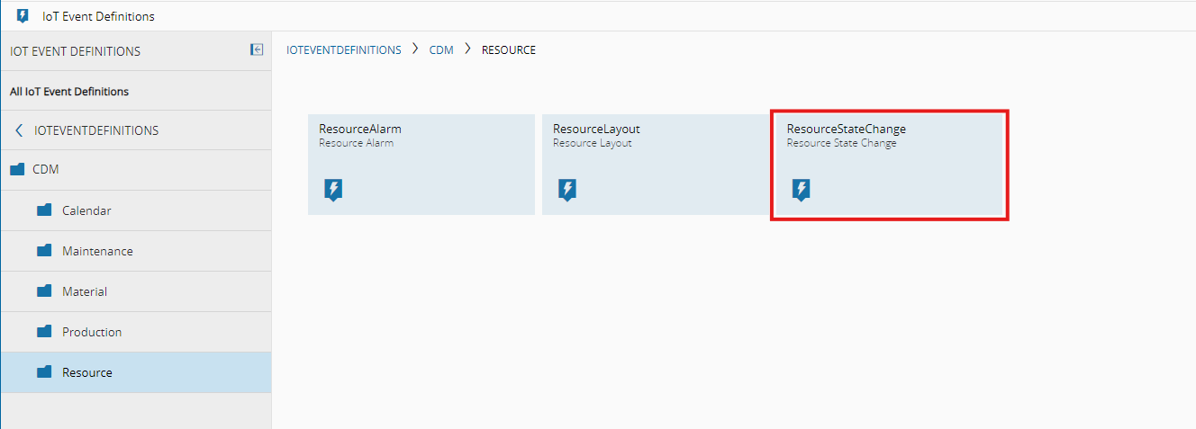 Resource Change State IoT Event