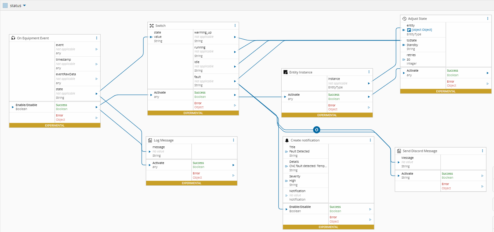 Send to Discord Task
