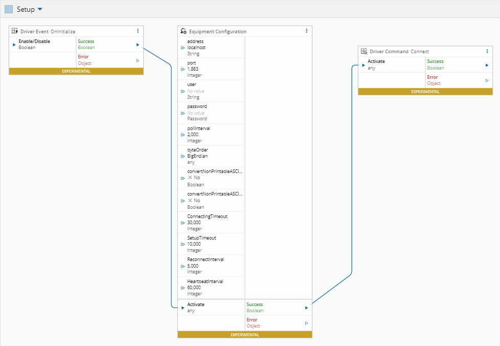 MQTT Controller Setup